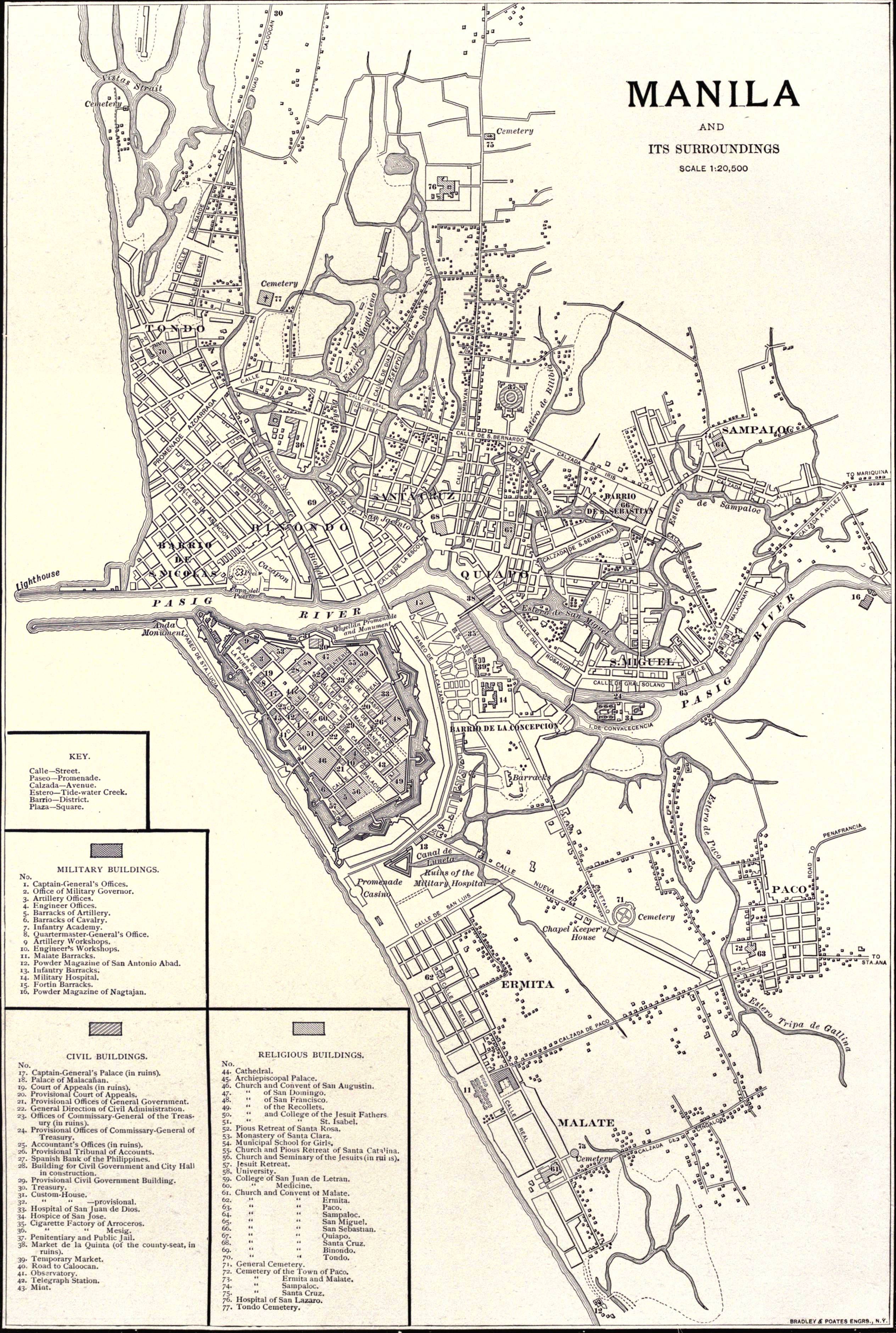 Manila and its surroundings, 1899