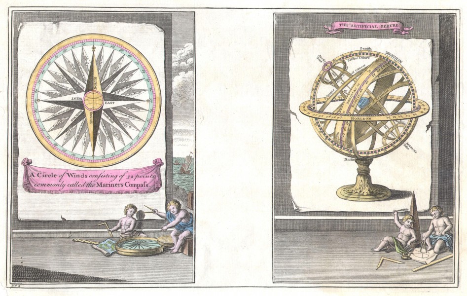 1748 Bowen Mariner’s Compass and Armillary Sphere - Geographicus - CircleofWinds-bowen-1747