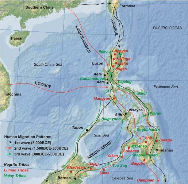 Human migration into the Philippines and Basilan