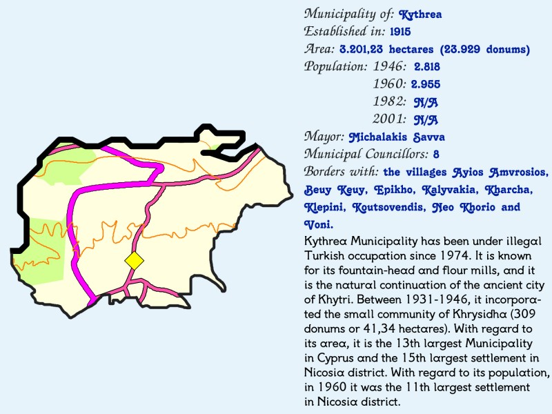 Kythrea EN