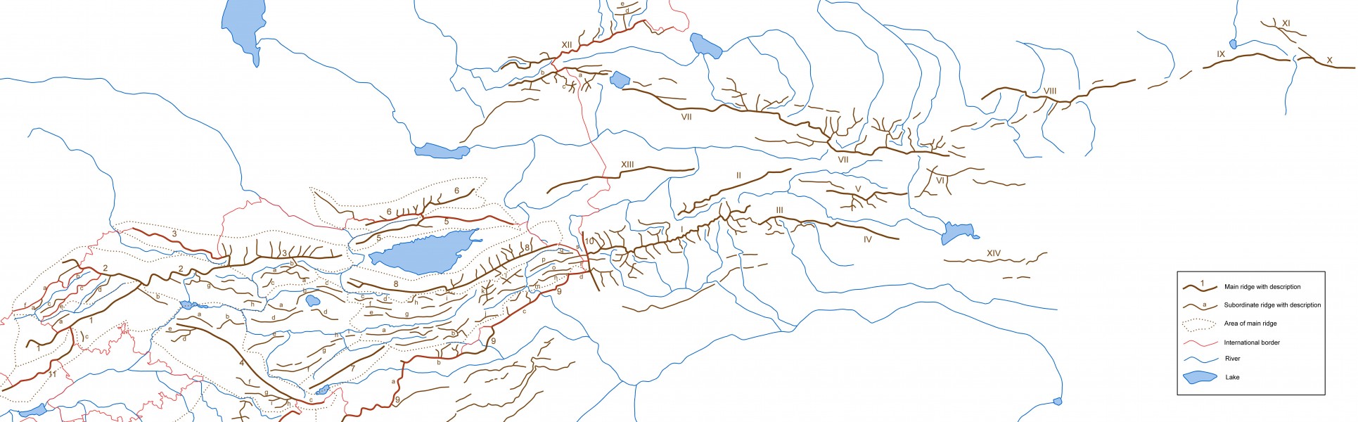 Ridges of Tien Shan