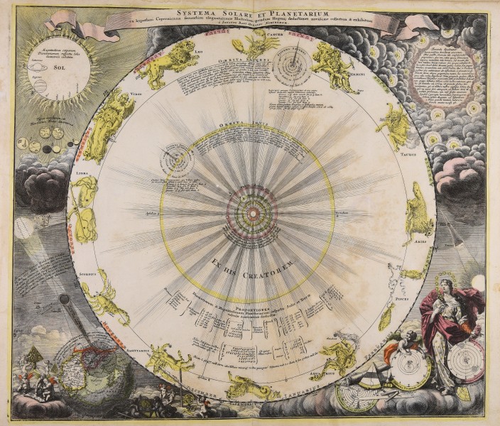 Systema solare et planetarium ex hypothesi Copernicana secundùm elegantissimas illustrissimi quondam... - CBT 5870641