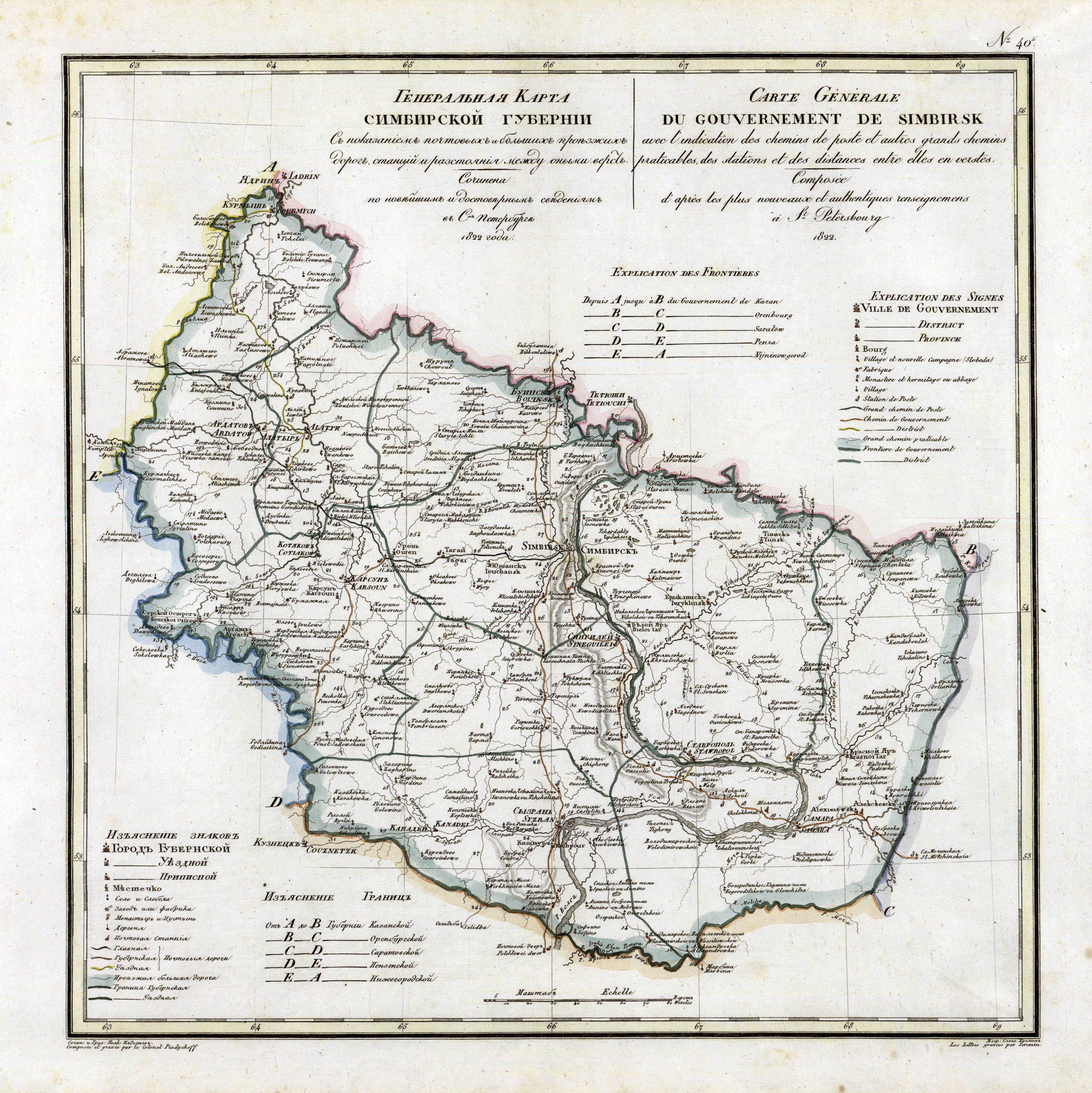Simbirsk governorate 1822