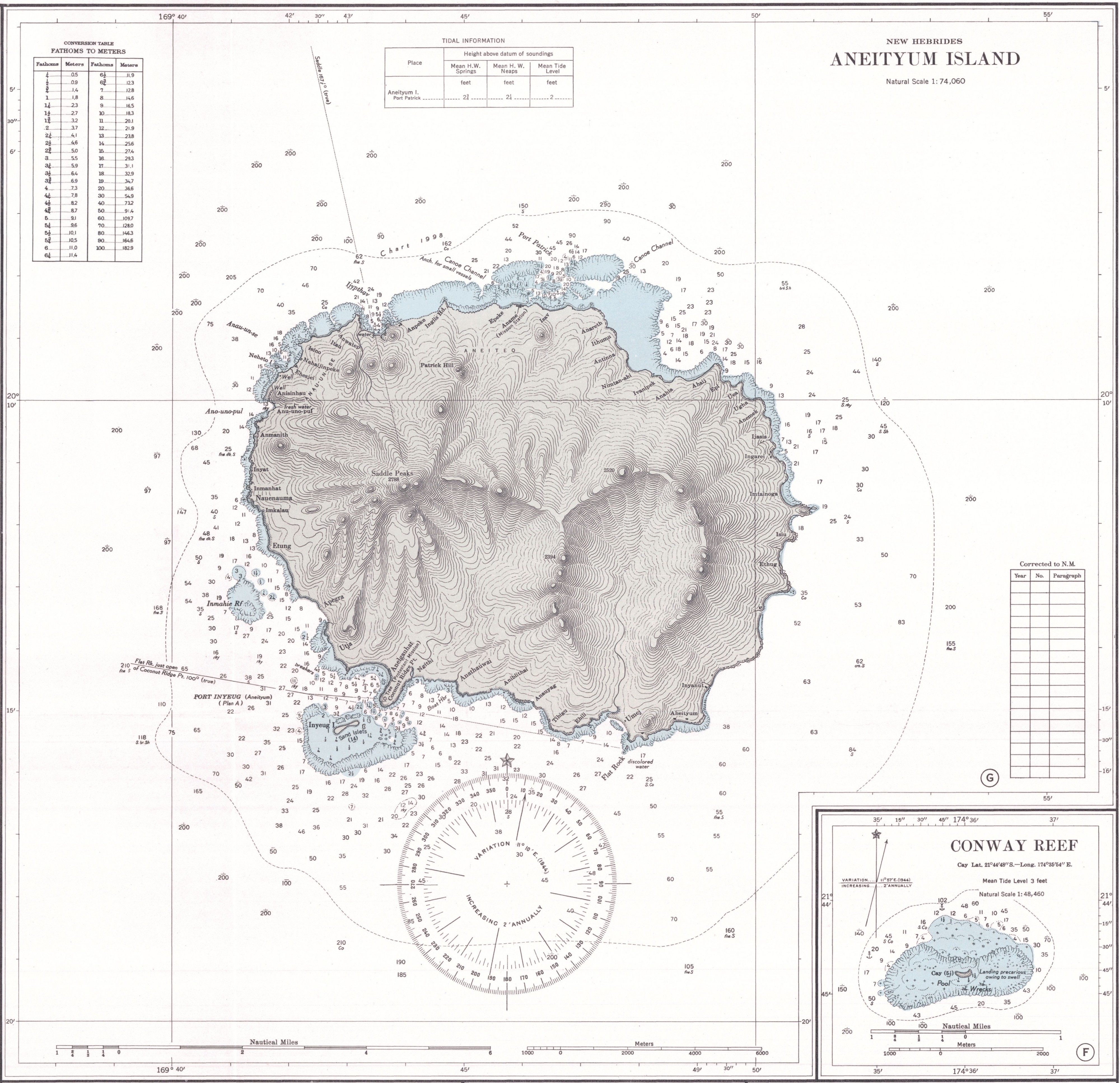 Aneityum 1901 Nautical Chart (cropped)