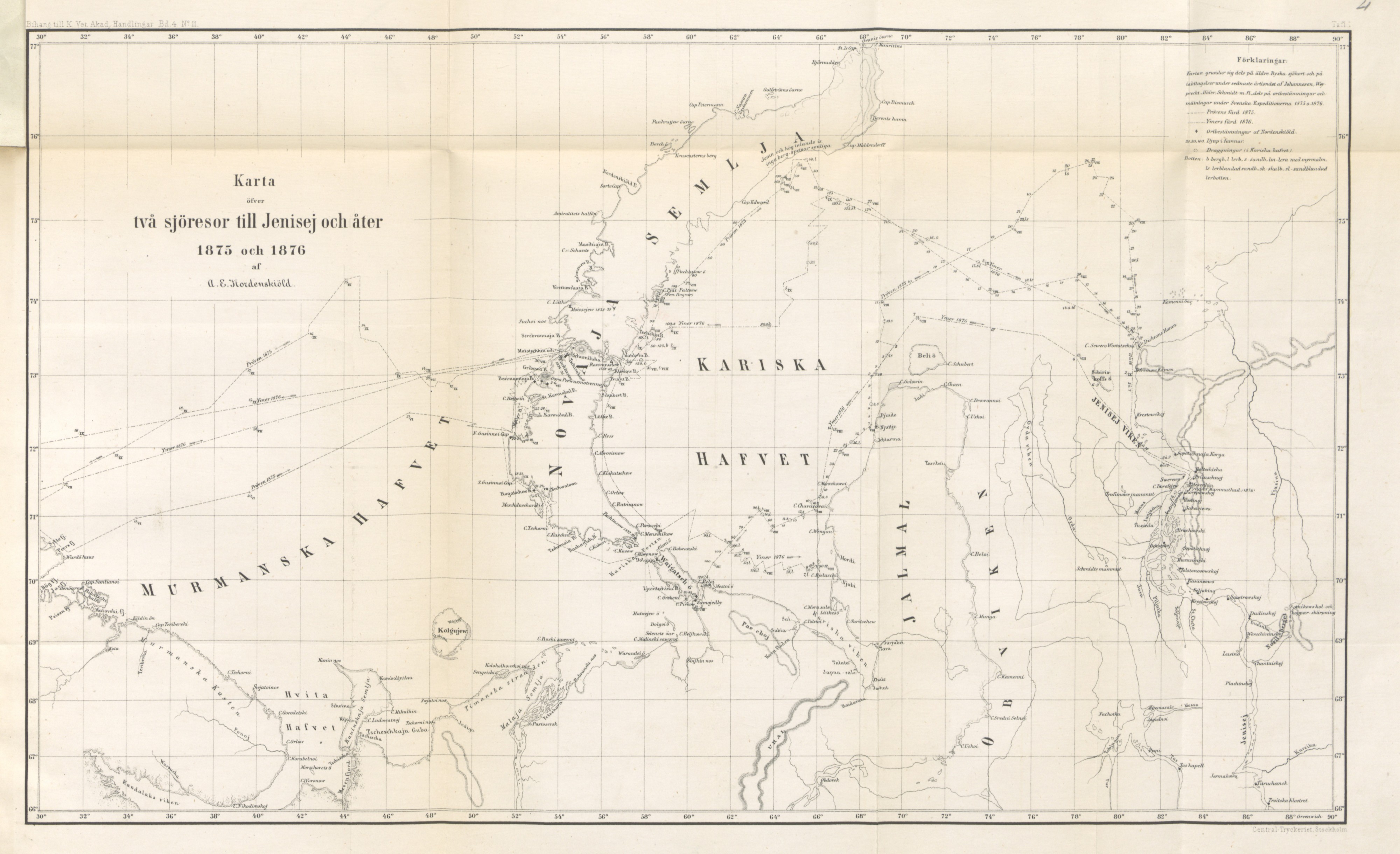 NORDENSKIÖLD(1877) p117