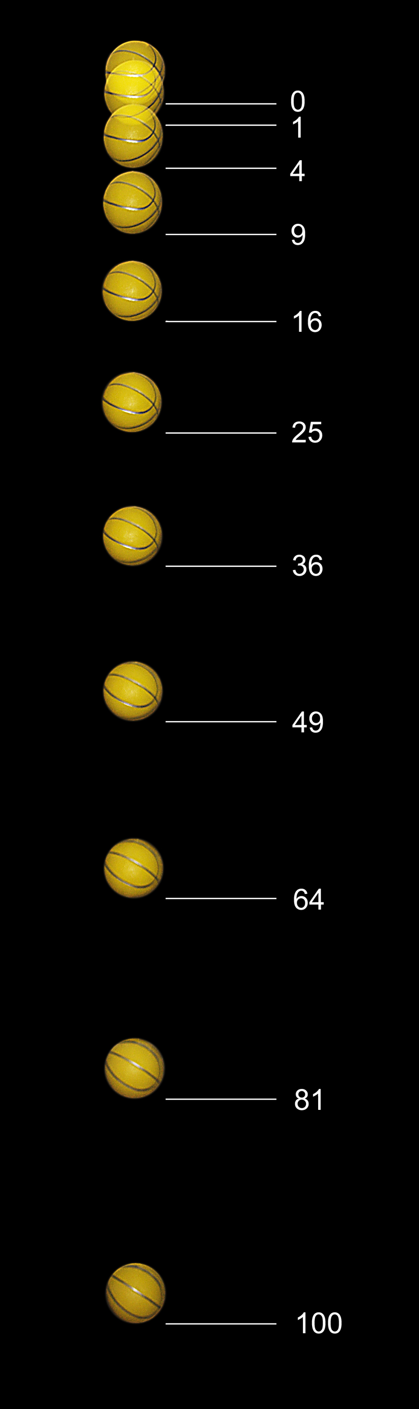 Falling ball
