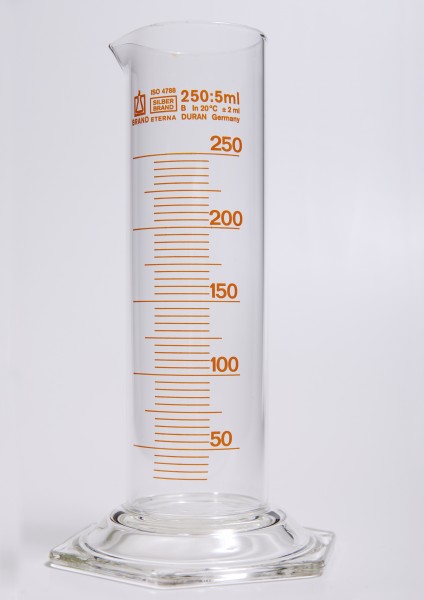 Glass graduated cylinder-250ml 1