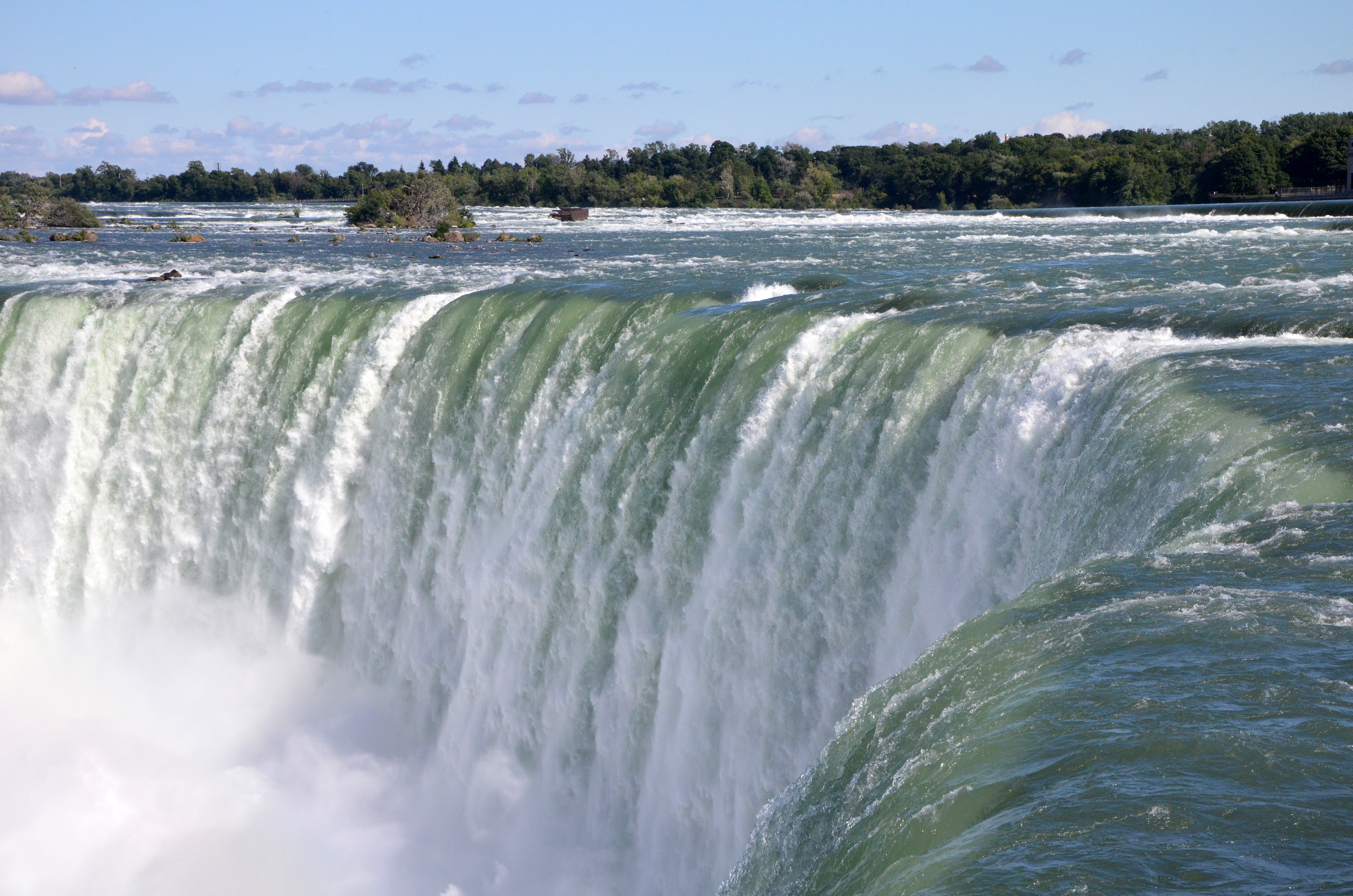 Horseshoe Falls - Niagara Falls Canada