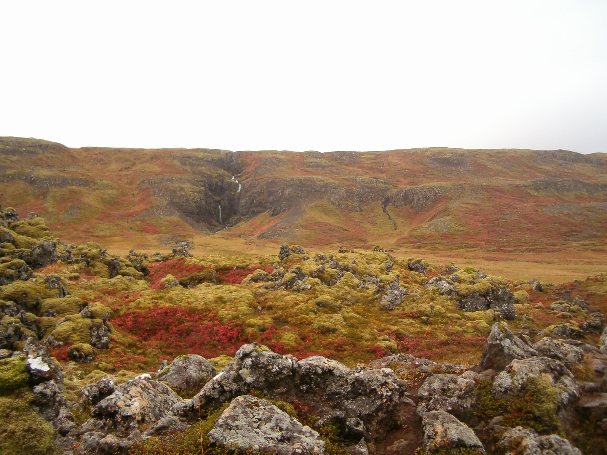 Rjúkandafoss
