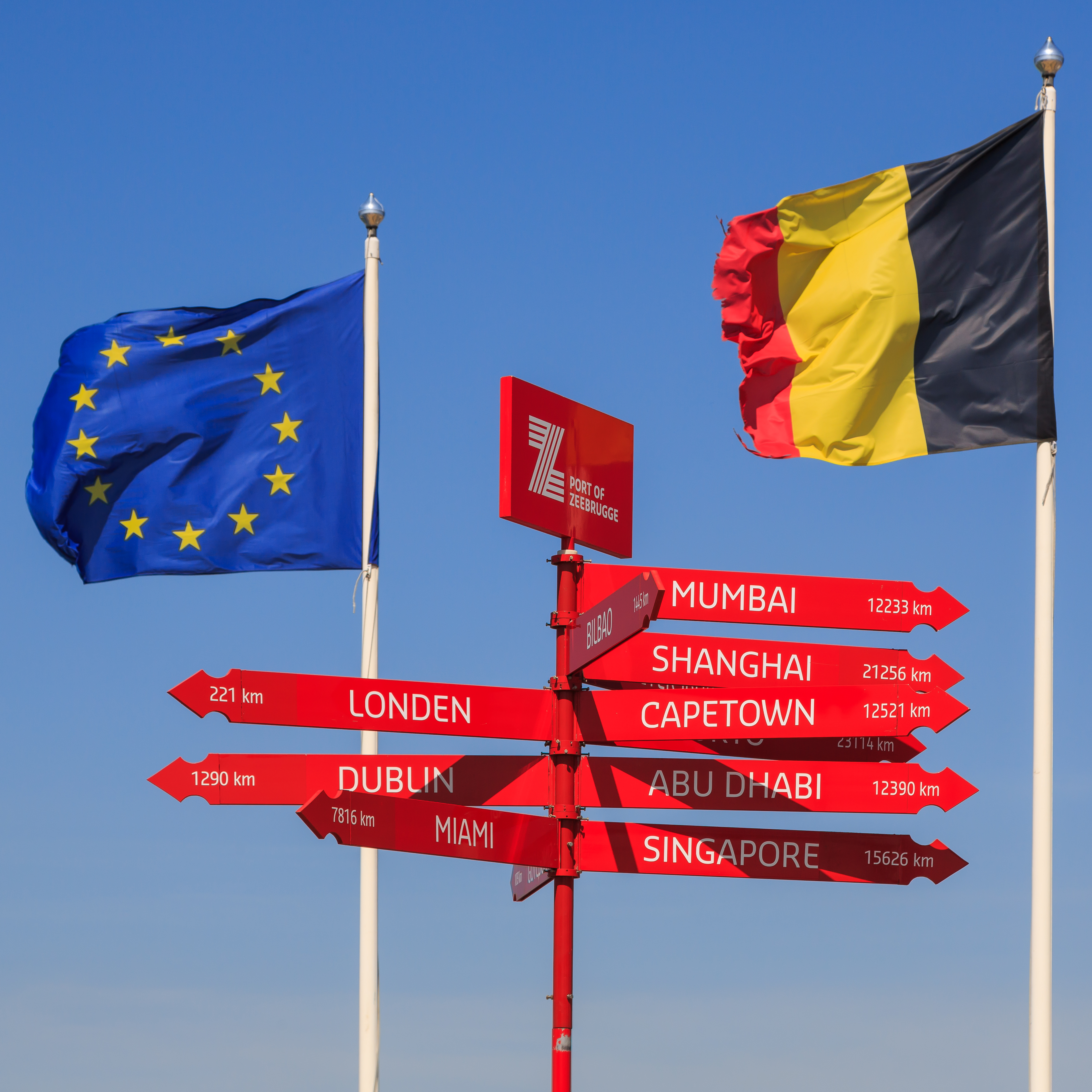 Zeebrugge Belgium Signpost-with-EU-Flag-and-Belgium-Flag-01