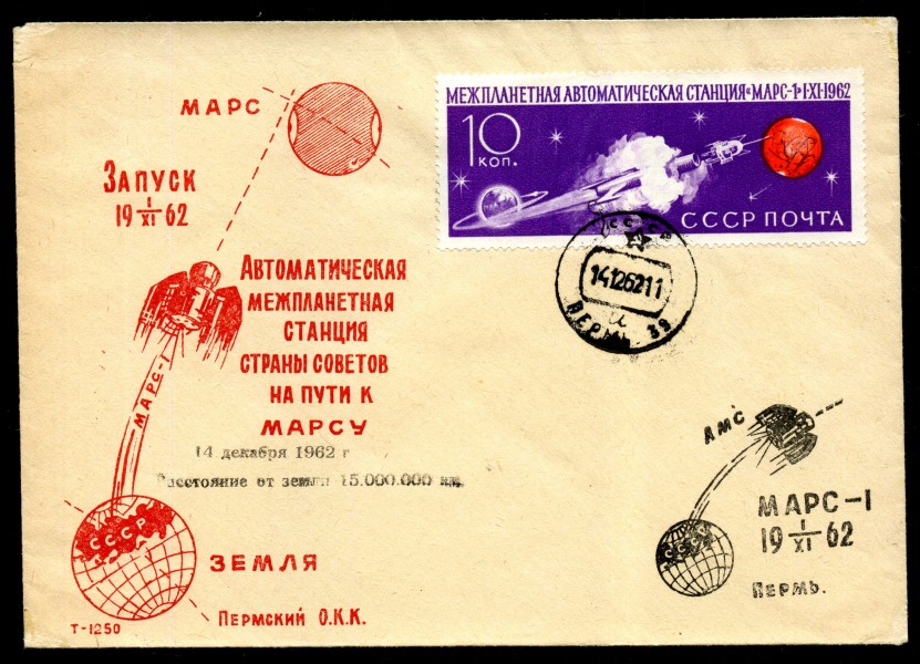 Convert ru015