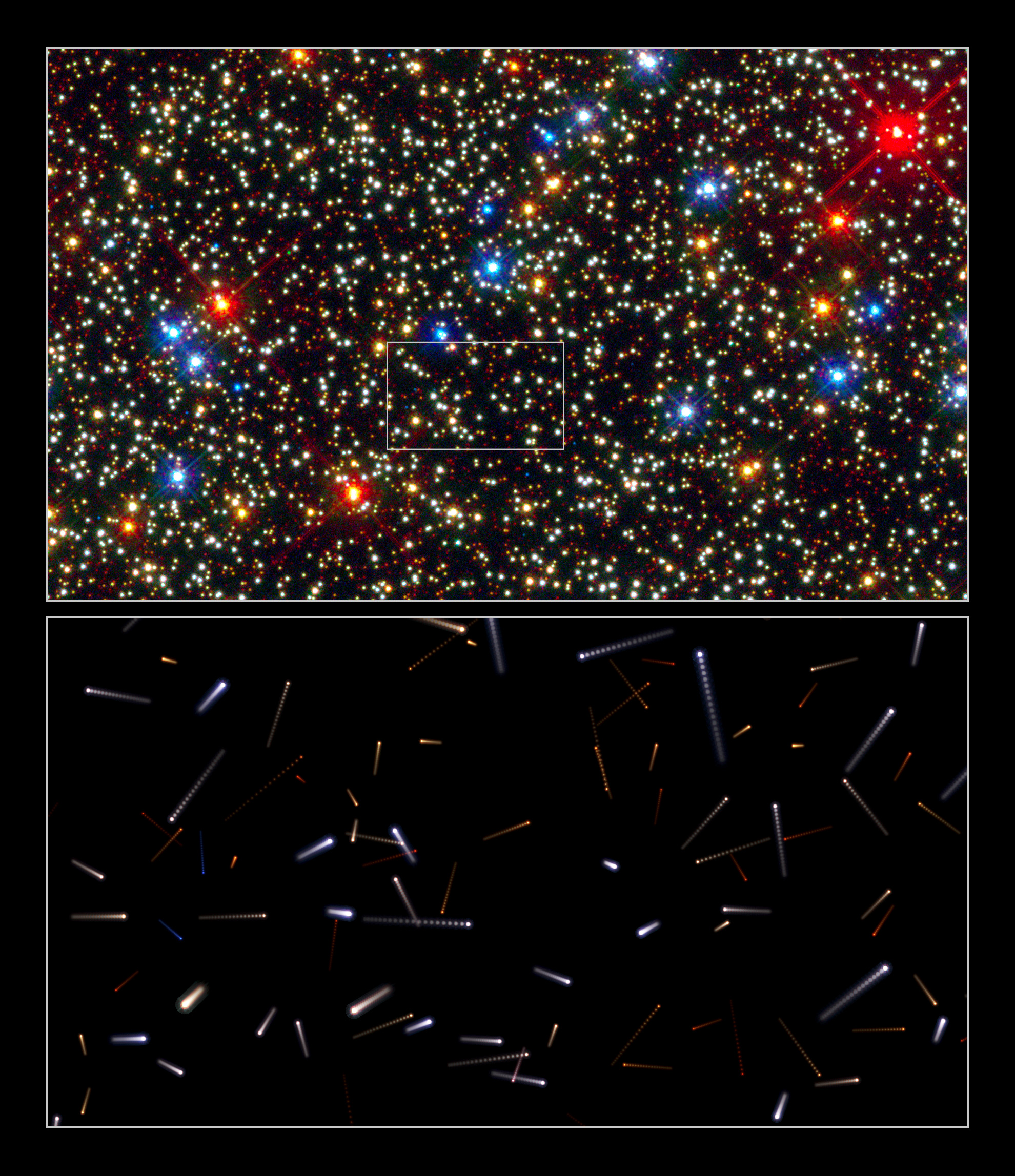 Central Region Omega Centauri