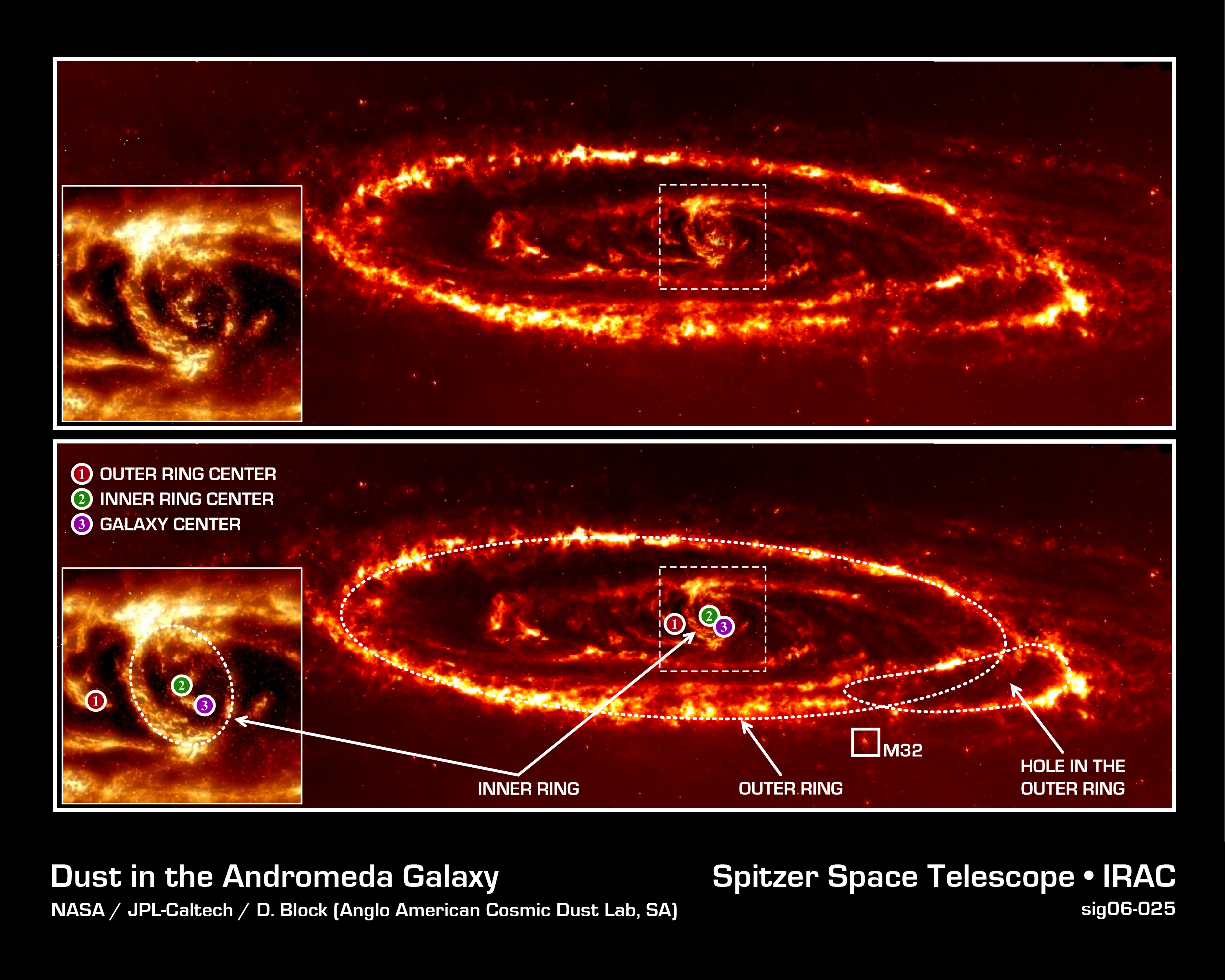 Evidence of a Galactic Collision
