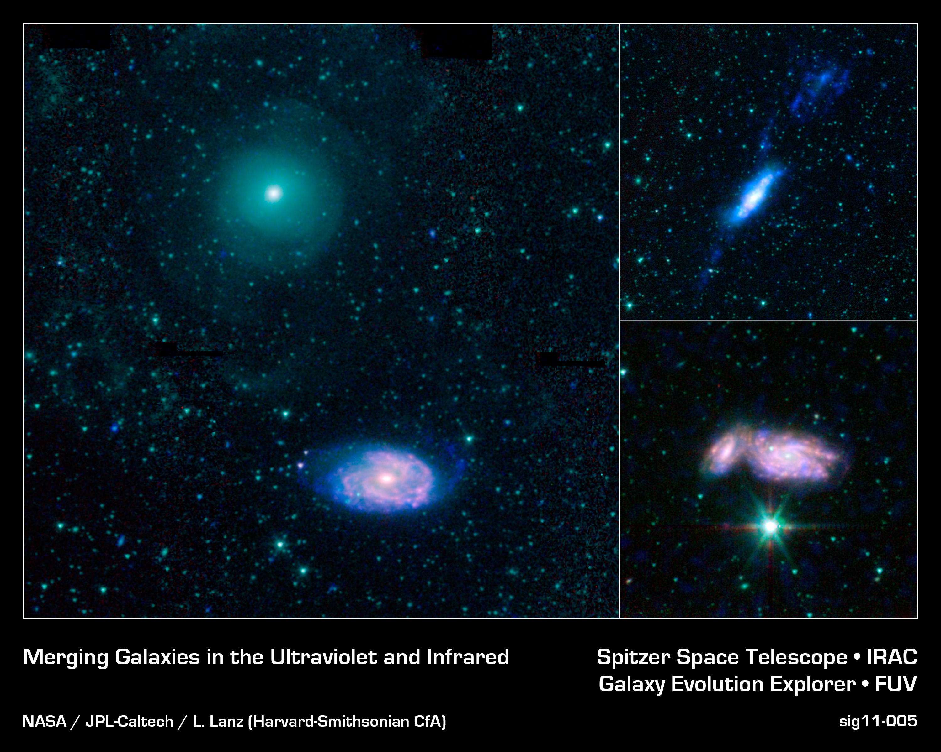Galactic Train Wrecks
