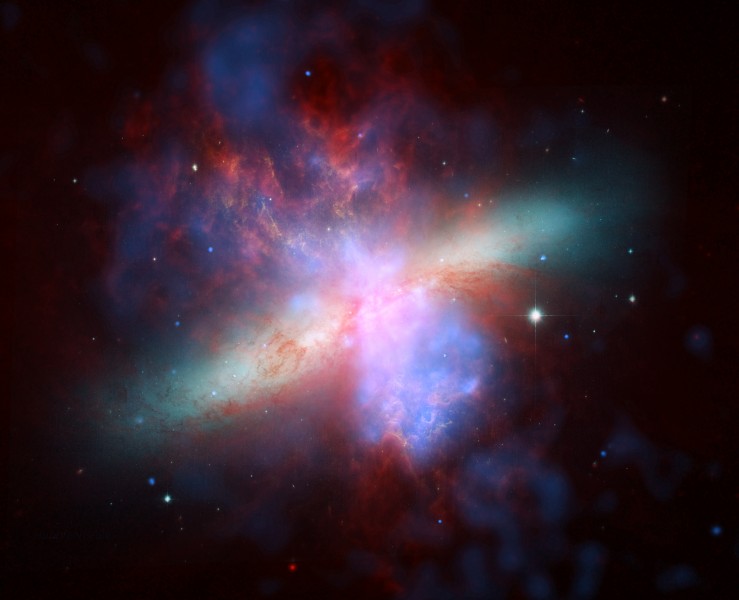 M82 Chandra HST Spitzer