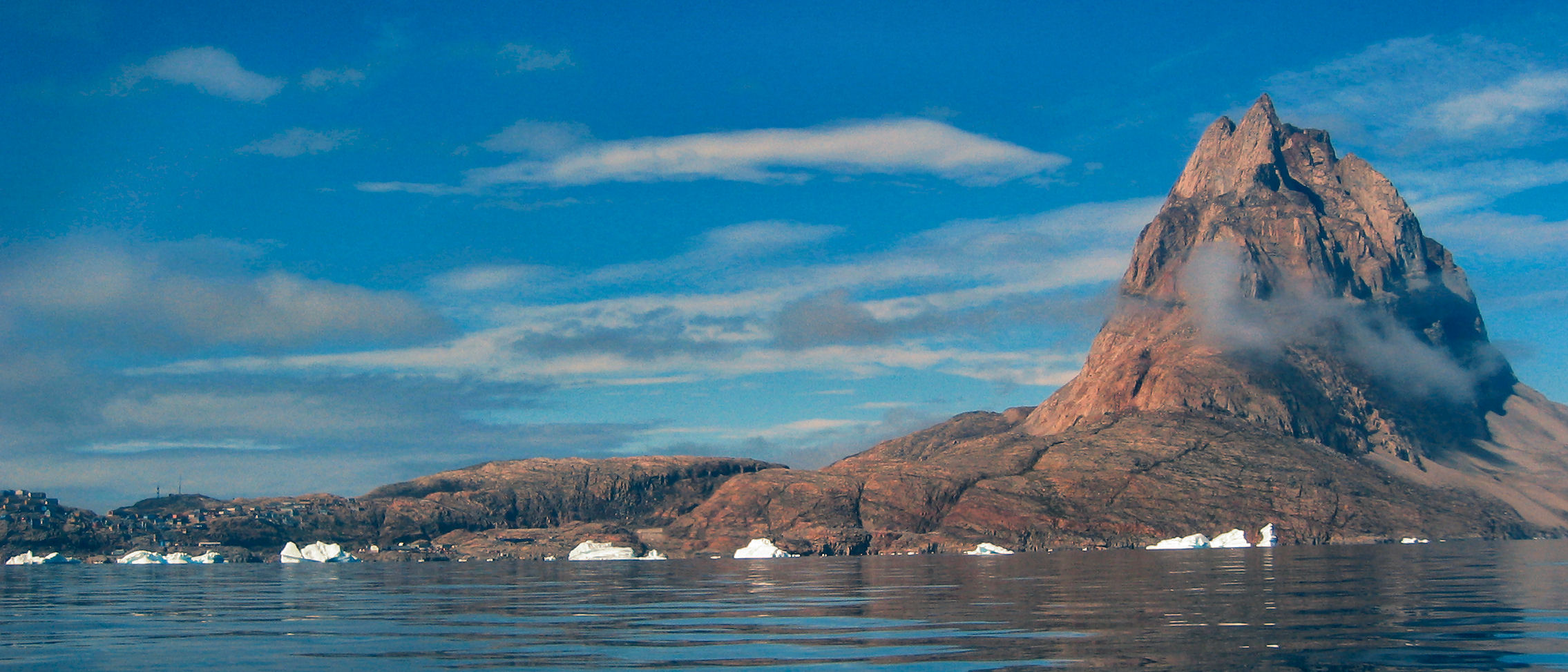 Uummannaq distance BIG