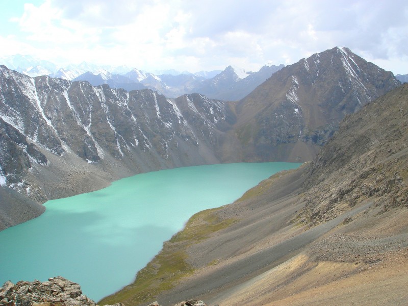 Ala-Köl