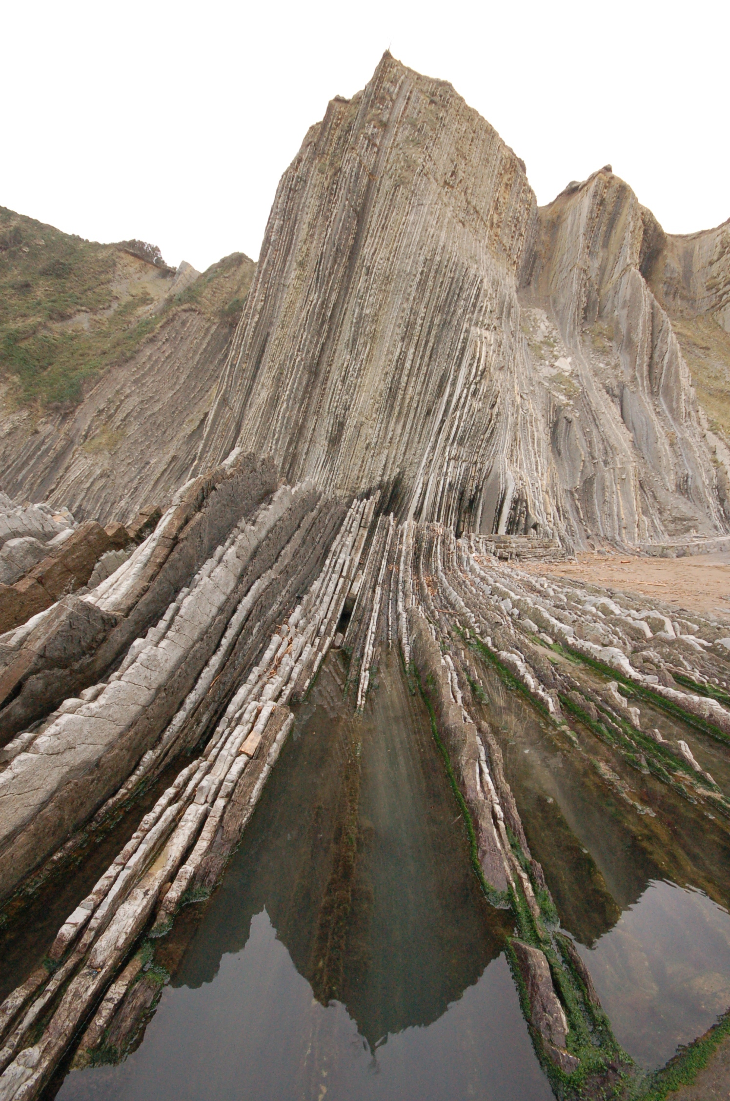 Zumaiako flysch-a