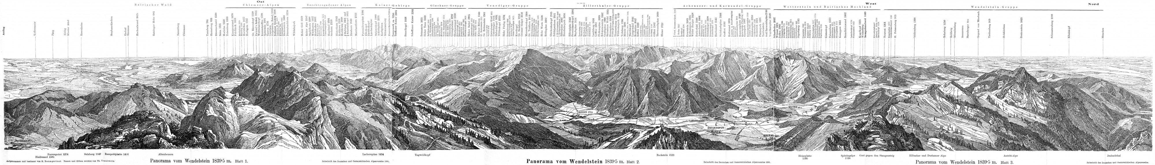 Panorama vom Wendelstein