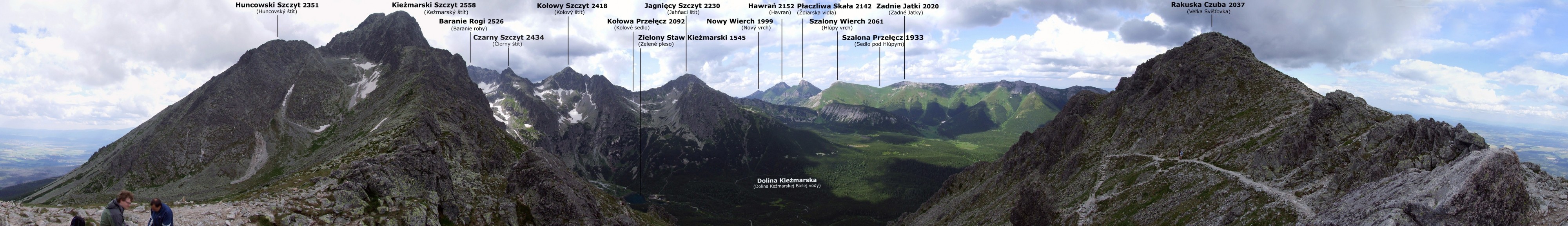 Rakuska Czuba panorama a1