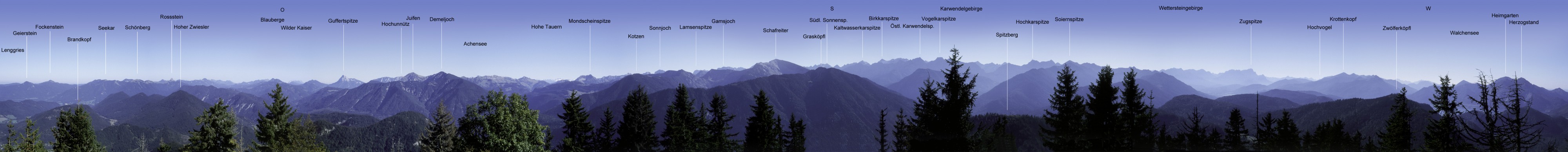 Staffel Panorama beschriftet