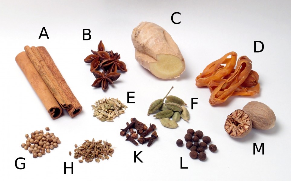 Gingerbread spices (annotated)