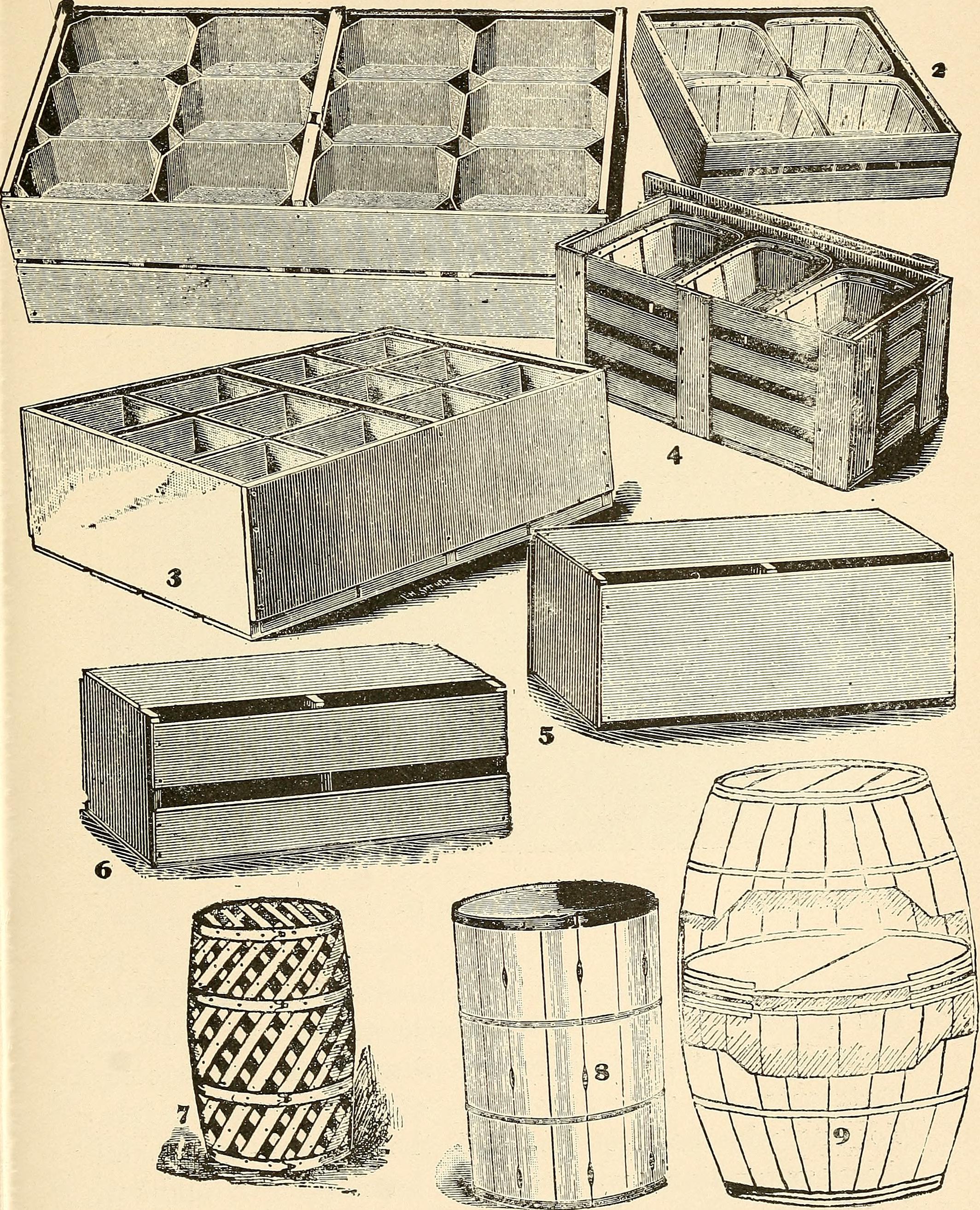 The principles of fruit-growing (1897) (14801124823)