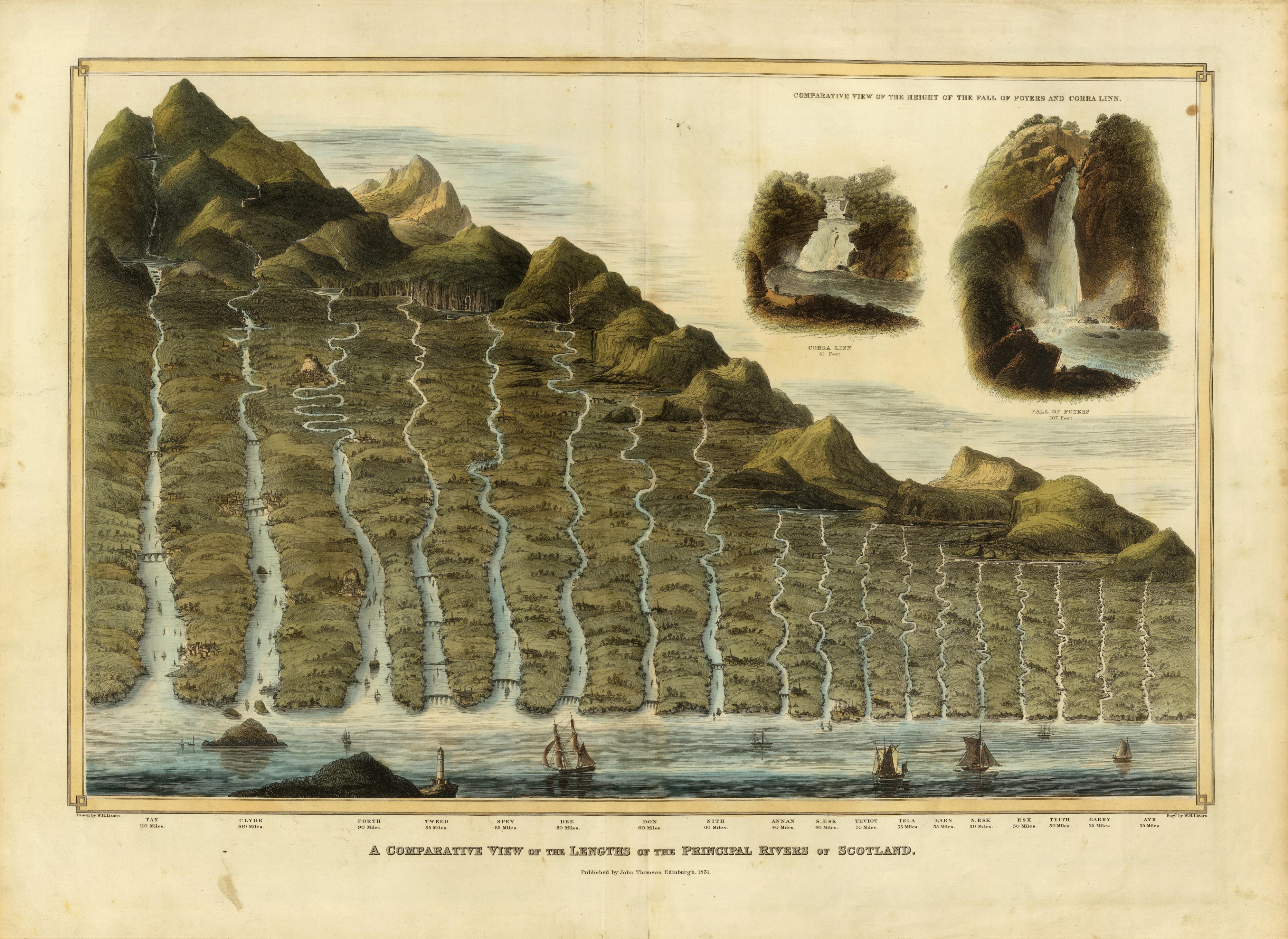 1822 - William Home Lizars - Comparative View of the Lengths of the Principal Rivers of Scotland