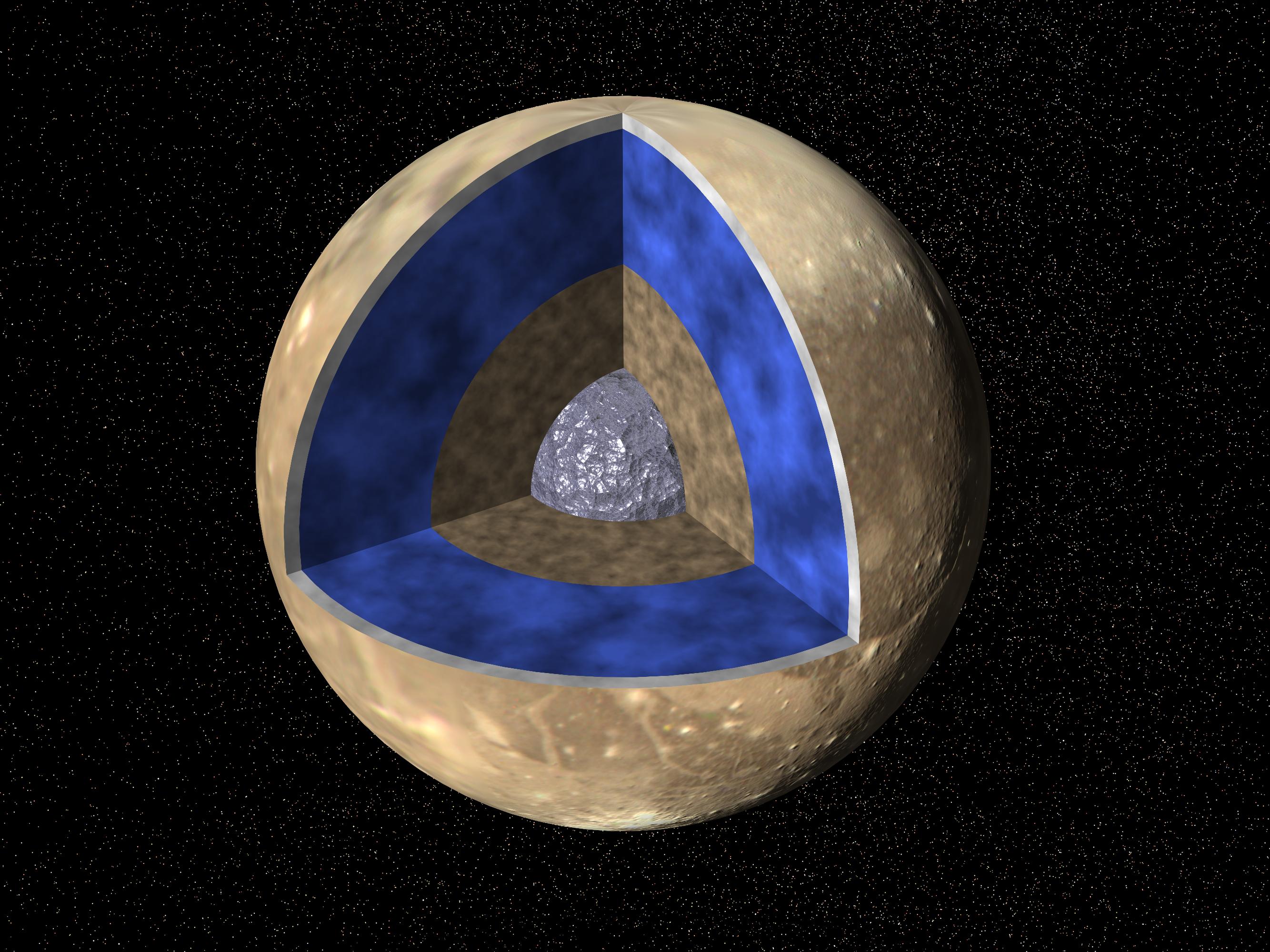 PIA00519 Interior of Ganymede