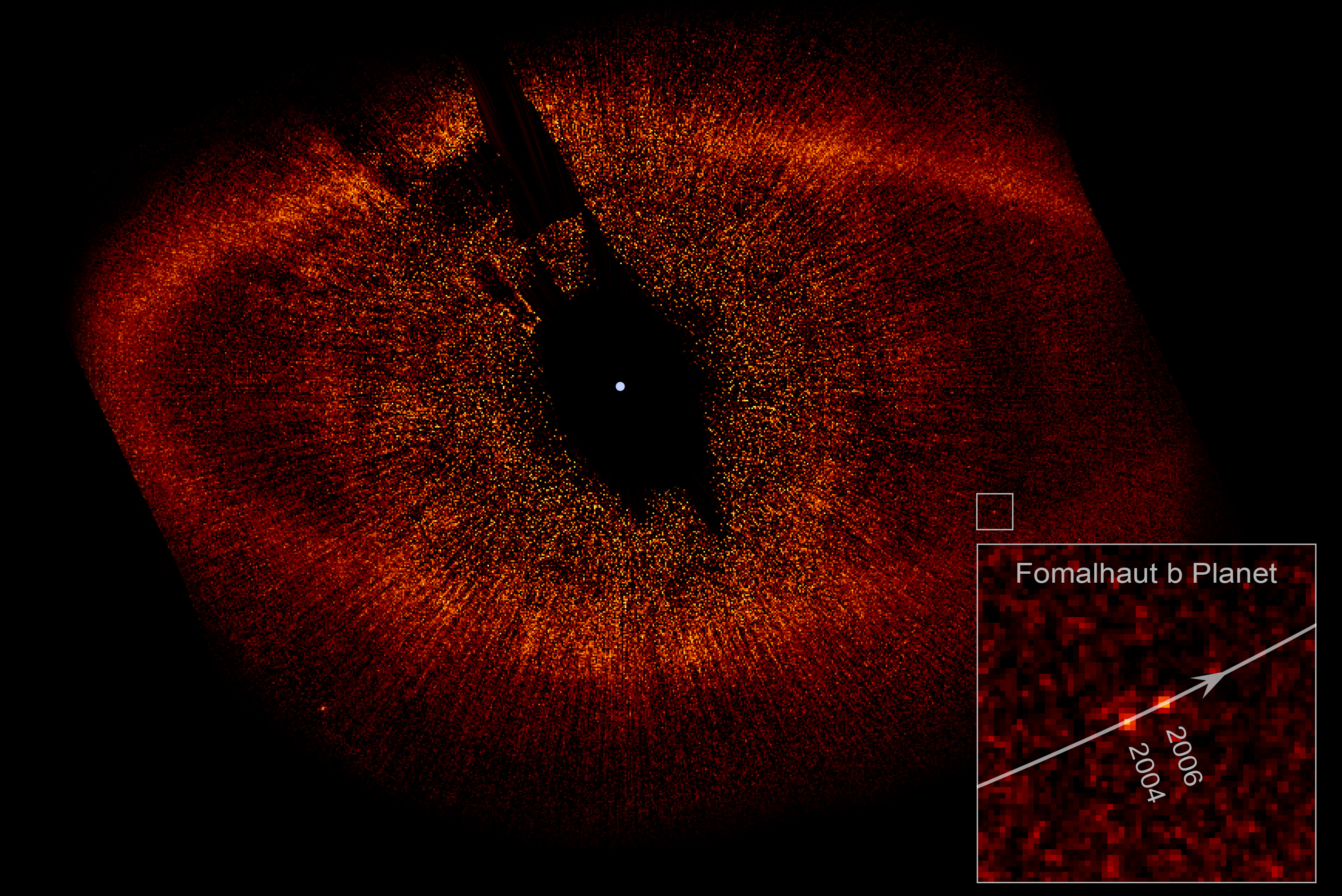 Fomalhaut with Disk Ring and extrasolar planet b