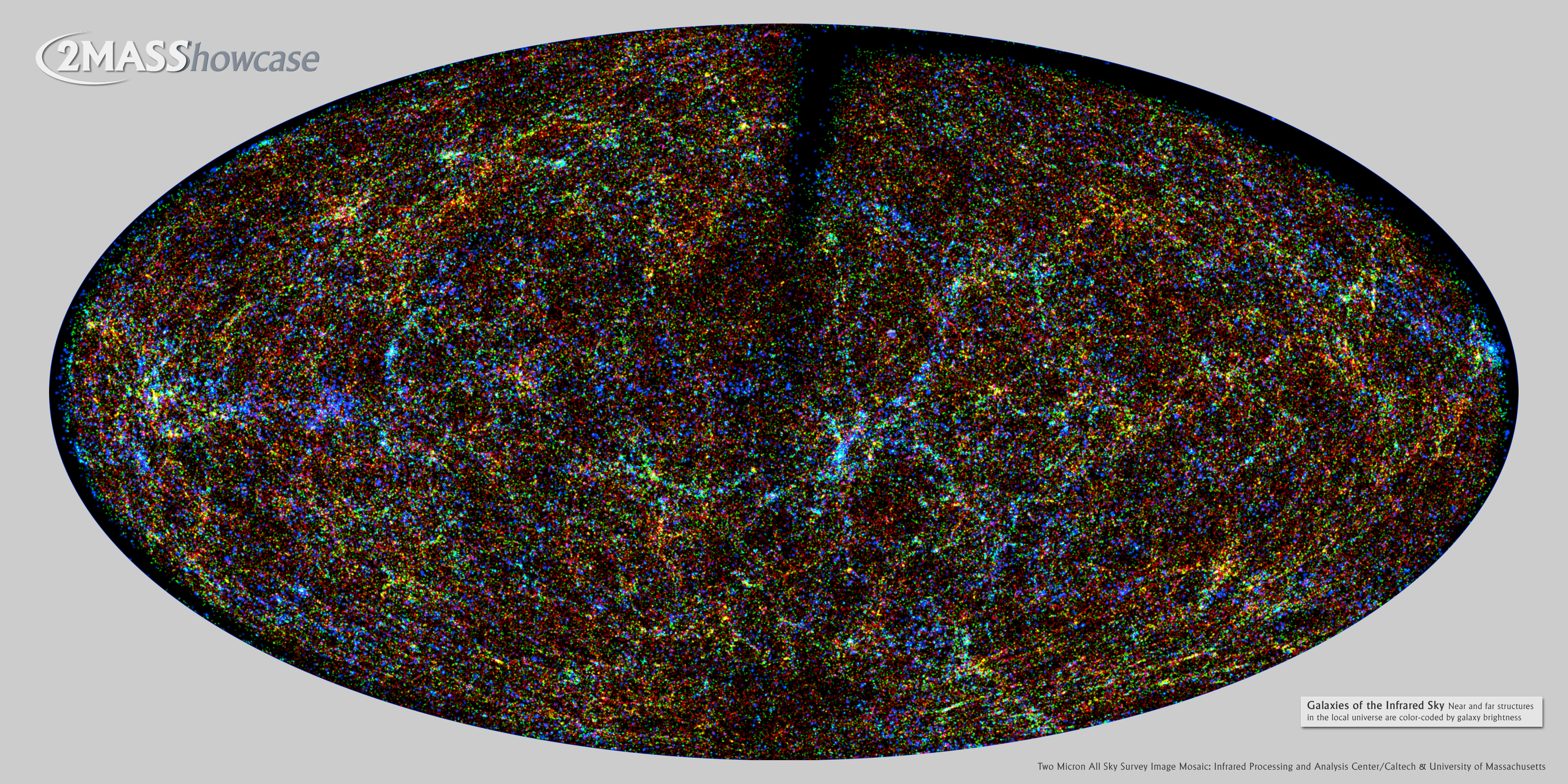 Galaxies of the Infrared Sky 