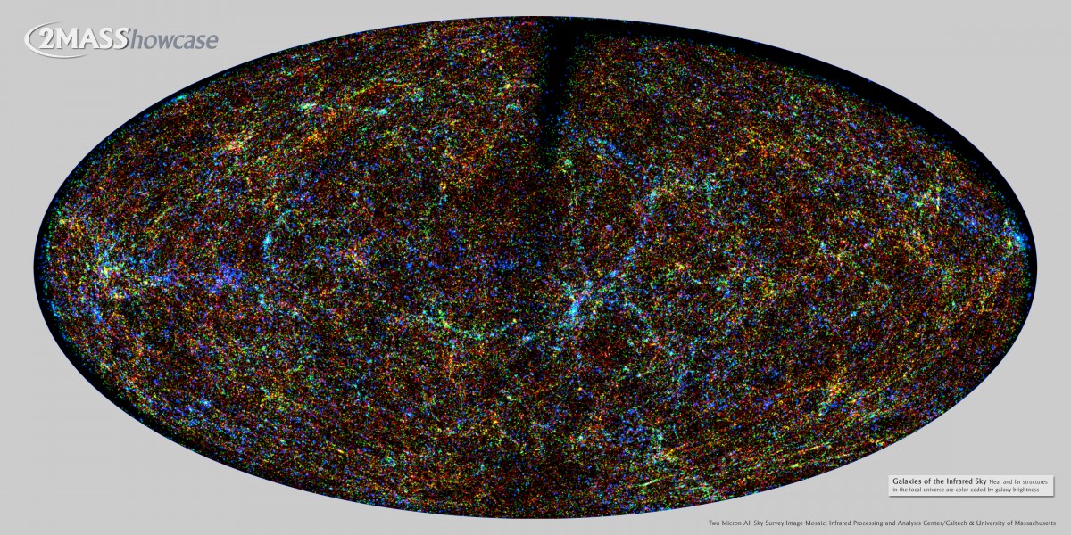 Galaxies of the Infrared Sky 