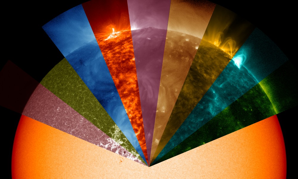 Solar Dynamics Observatory Shows Sun's Rainbow of Wavelengths