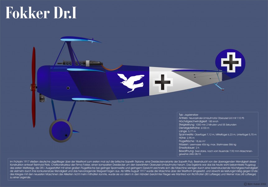Fokker DR Blau