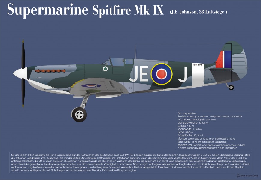 Spitfire MKIX