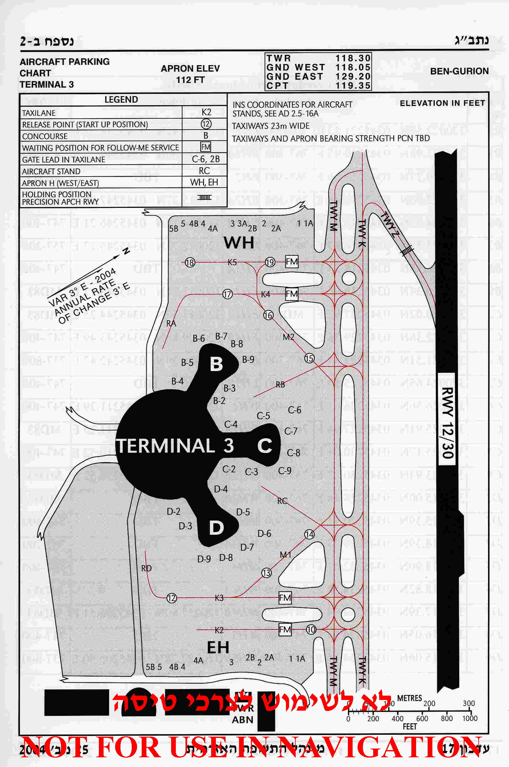 BenGurionAirportParking-Red
