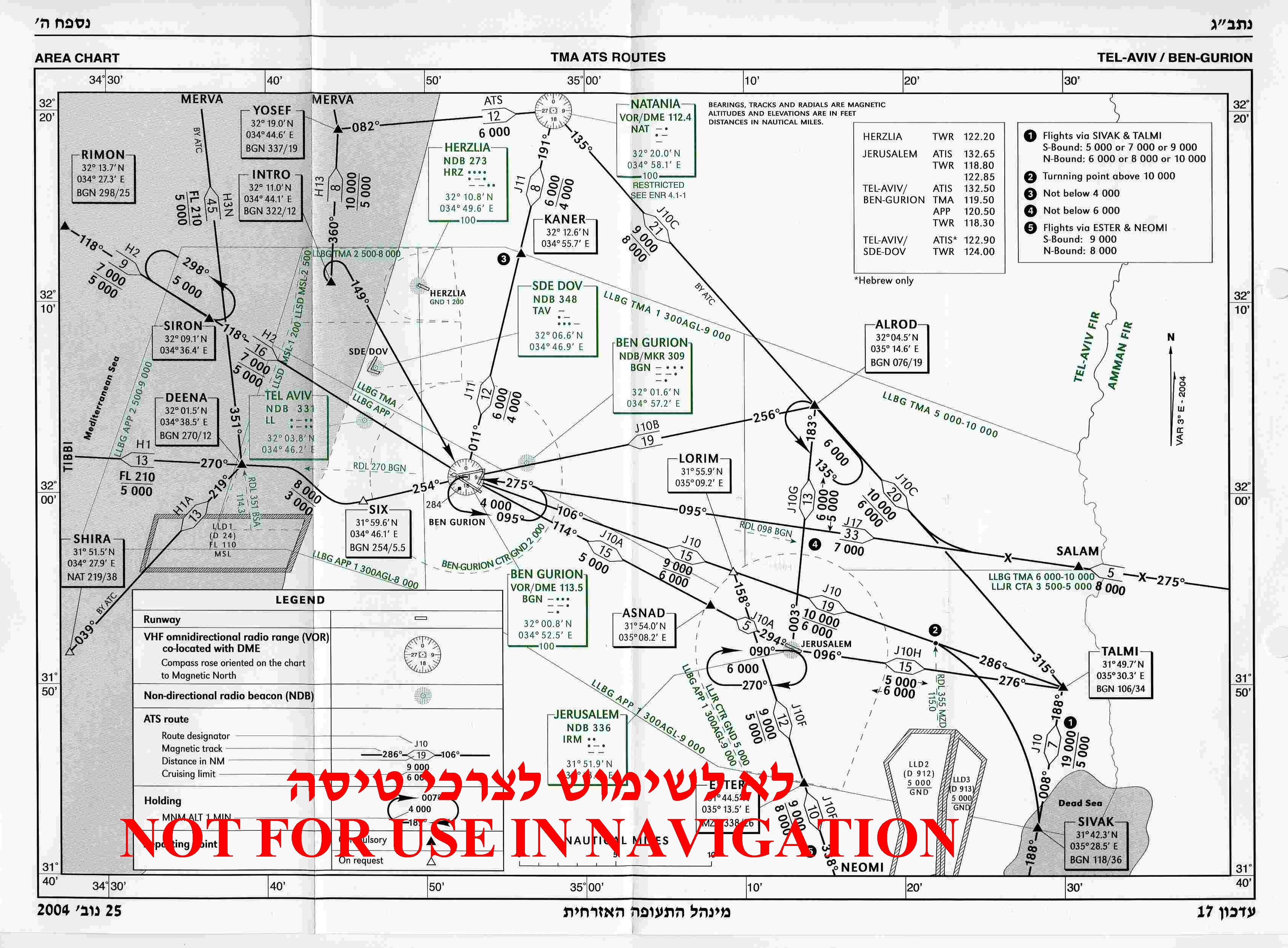 BenGurionTMA