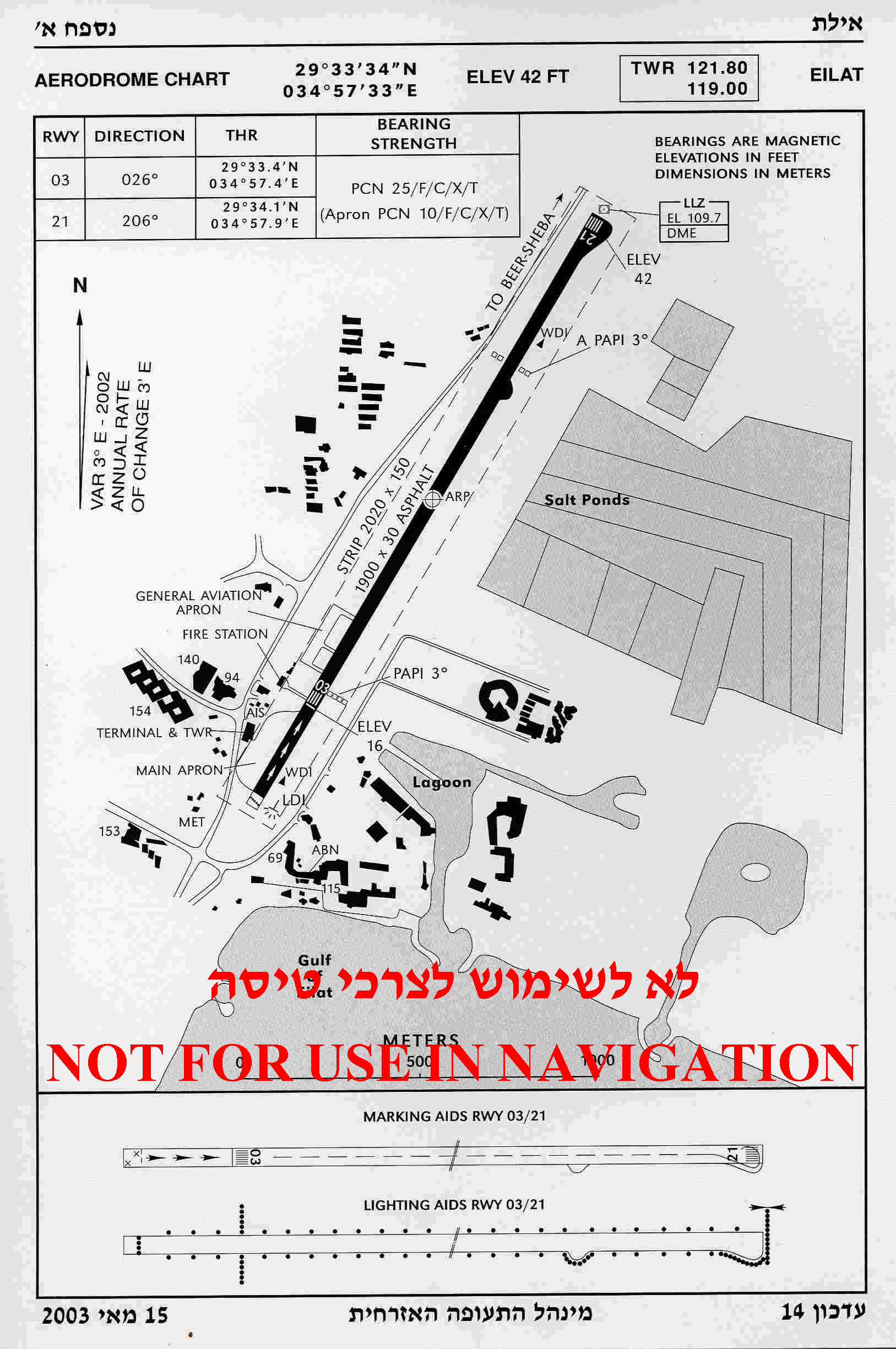 EilatAerodrome-Red