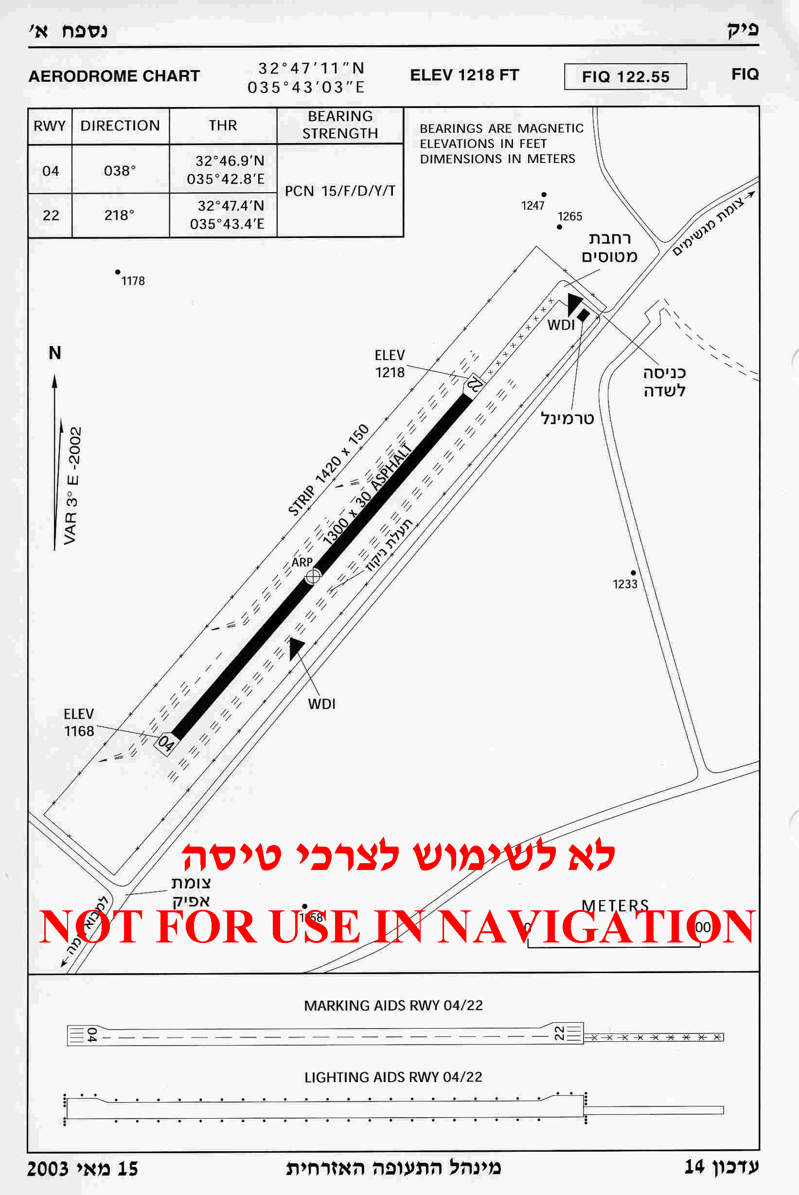 FiqAerodromeChart