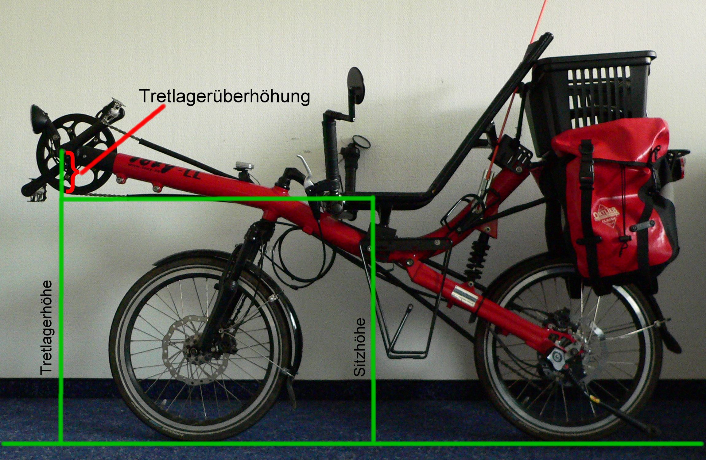 Tretlagerüberhöhung Liegerad