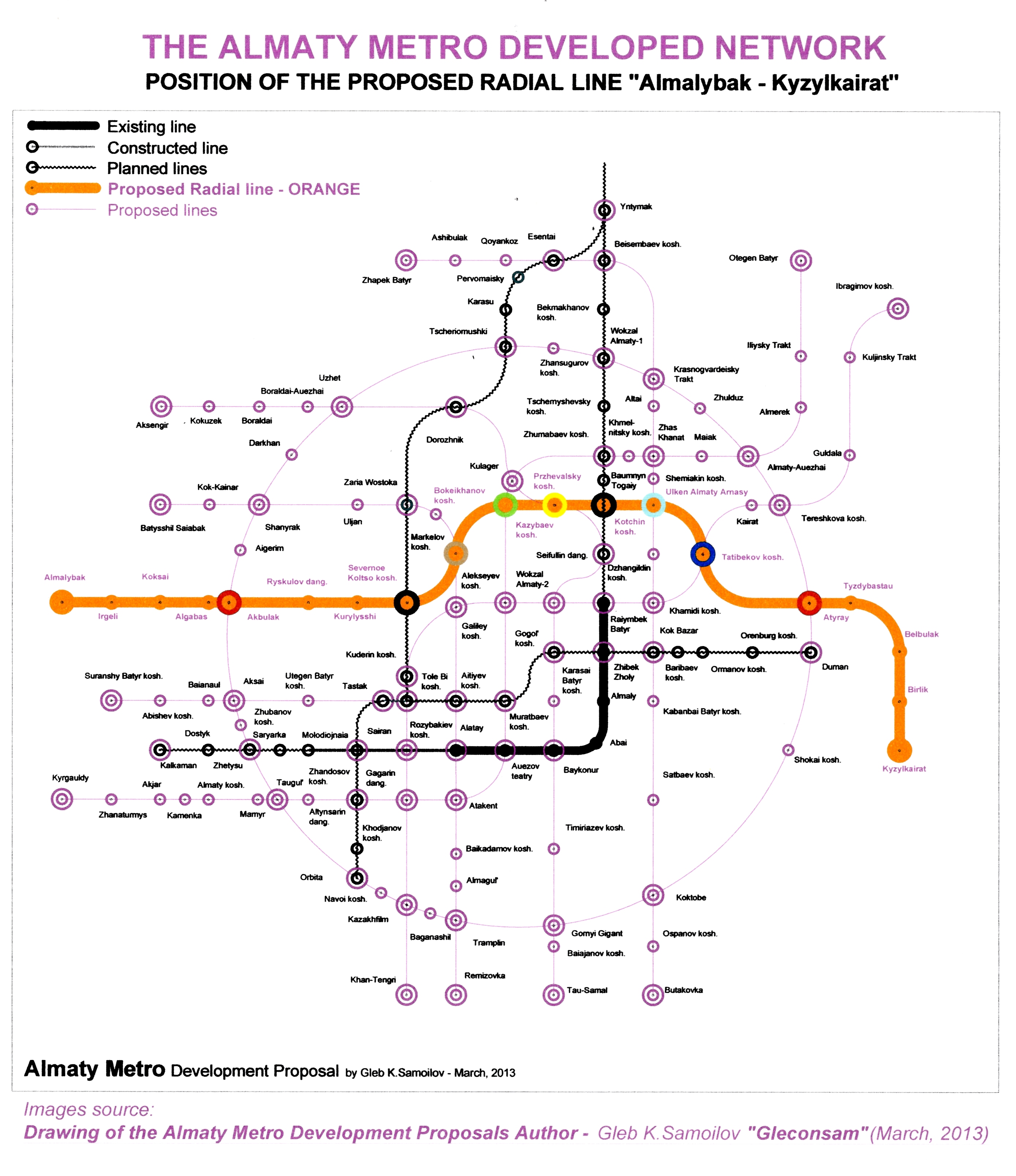 THE ALMATY METRO – the proposed Radial Line “Almalybak - Kyzylkairat”  