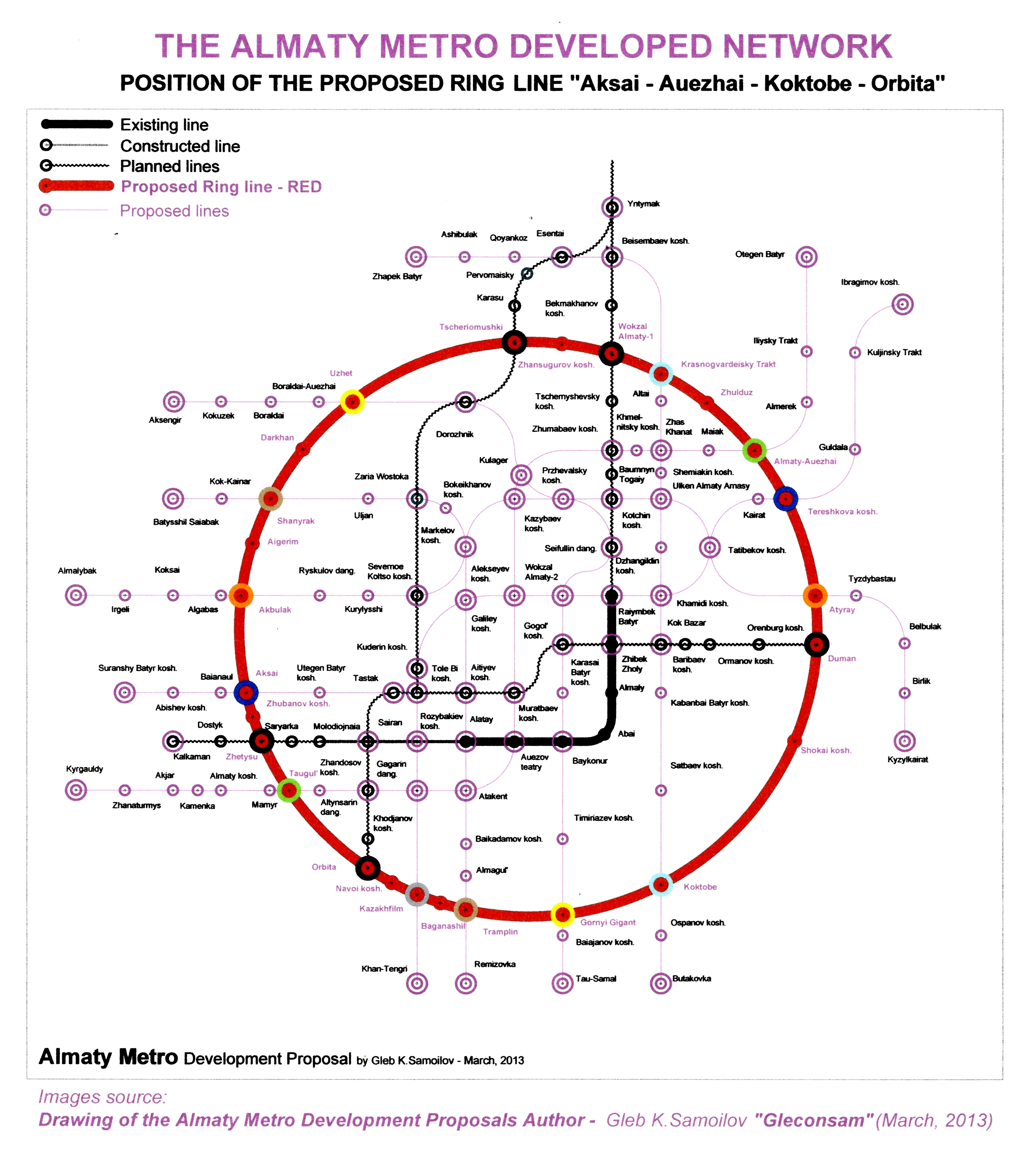 THE ALMATY METRO – the proposed Ring Line “Aksai – Auezhai – Koktobe - Orbita”  