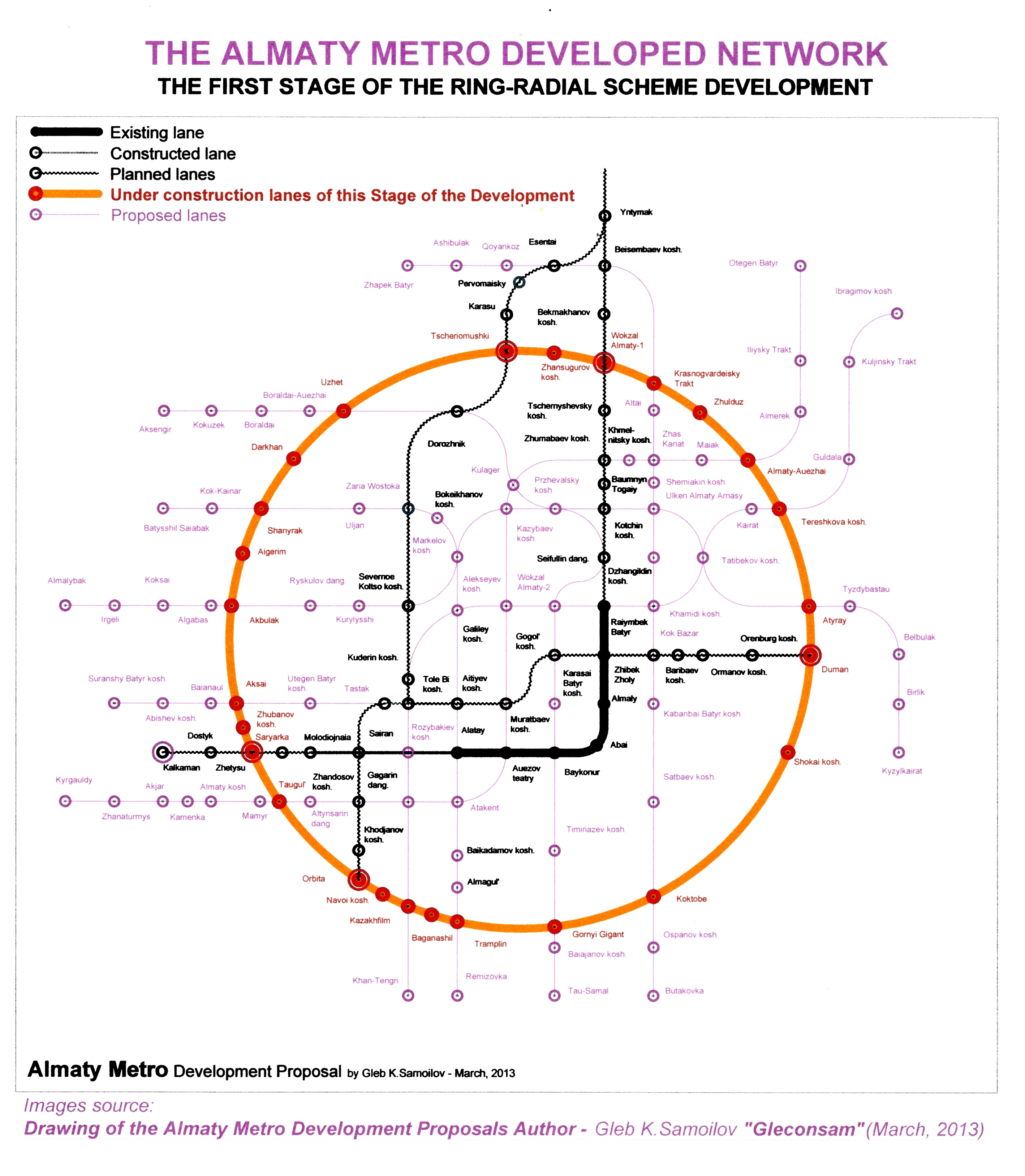 THE ALMATY METRO – the First Stage of the Ring-Radial scheme development 
