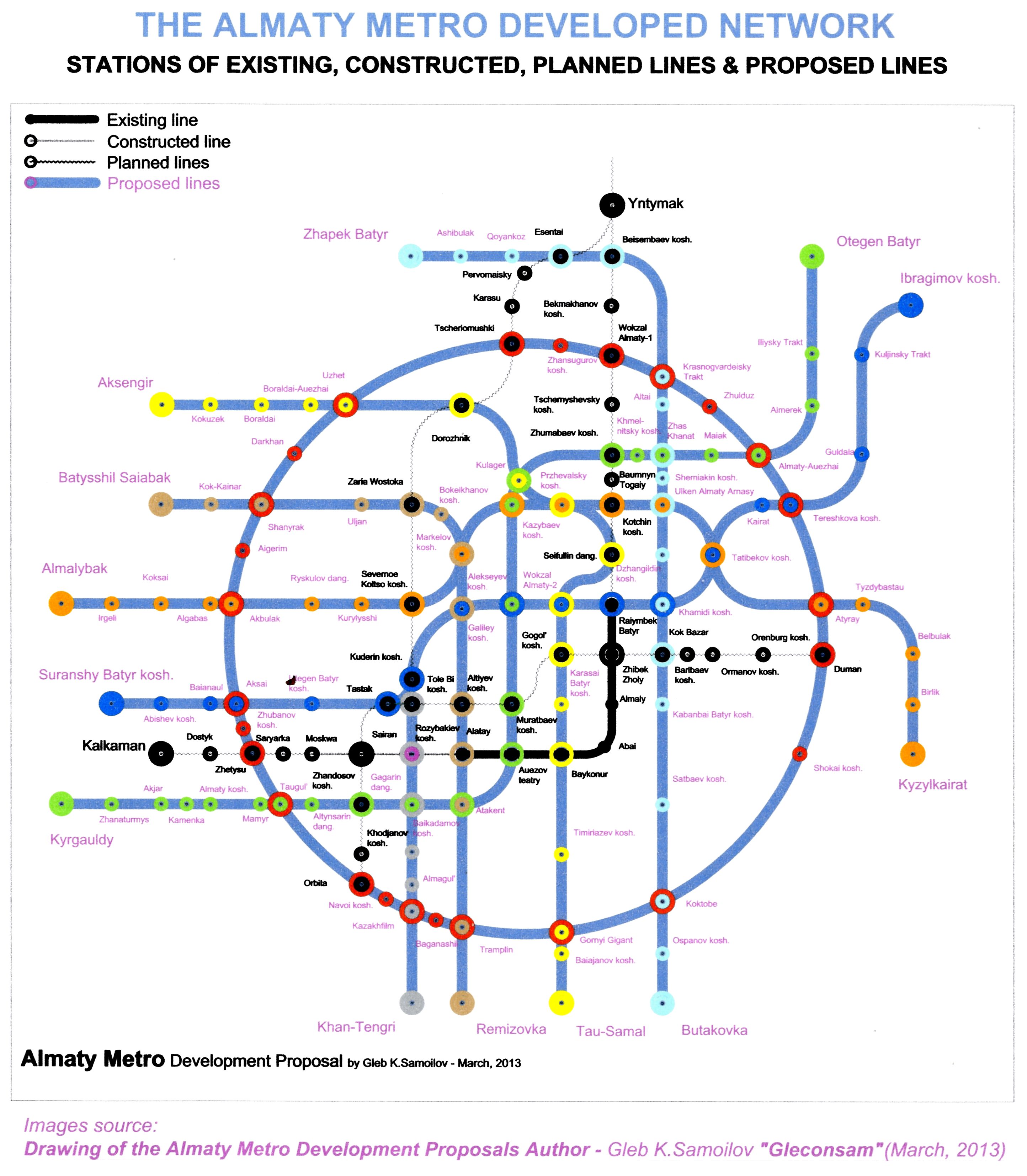 The Almaty Metro Developed network