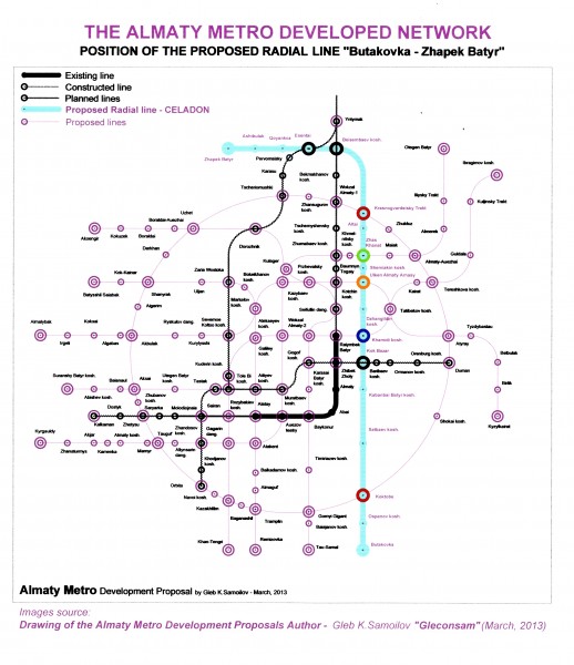 THE ALMATY METRO – the proposed Radial Line “Butakovka – Zhapek Batyr”  