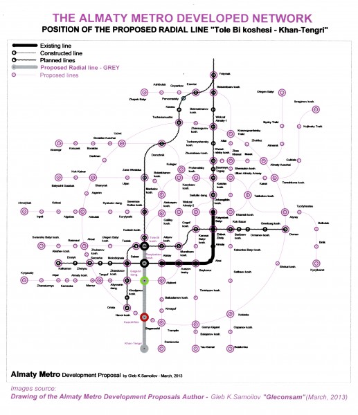 THE ALMATY METRO – the proposed Radial Line “Tole Bi koshesi – Khan-Tengri”  