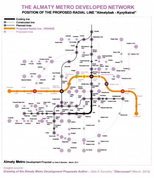 THE ALMATY METRO – the proposed Radial Line “Almalybak - Kyzylkairat”  