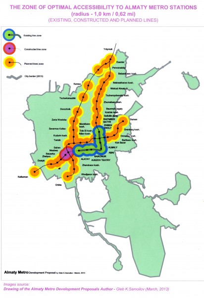  Almaty Metro zones of optimal accessibility 