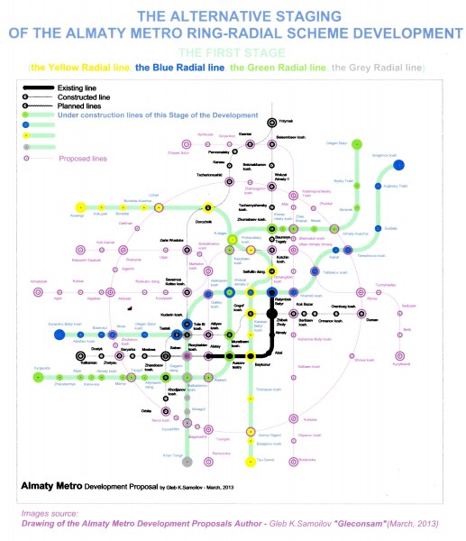The 1-st Stage of the ALMATY METRO intensive development 