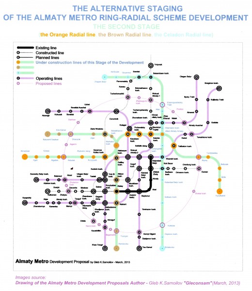 The 2-nd Stage of the ALMATY METRO intensive development 